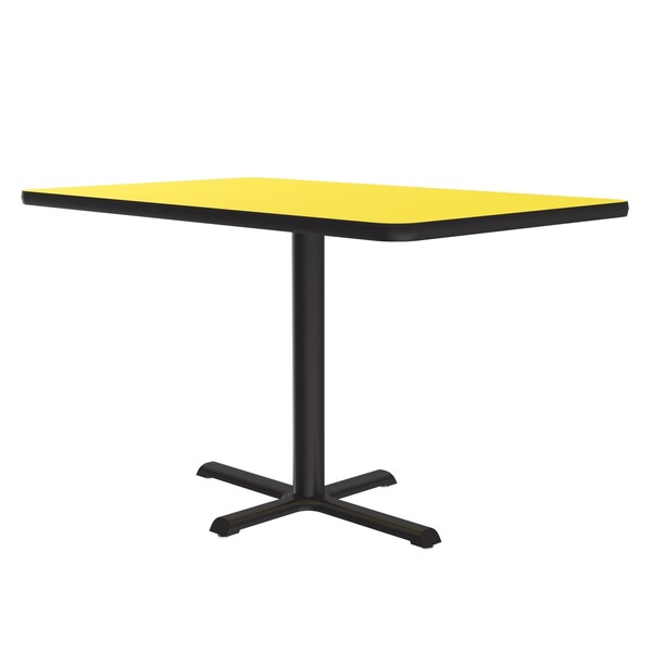 Caf tables (HPL)
